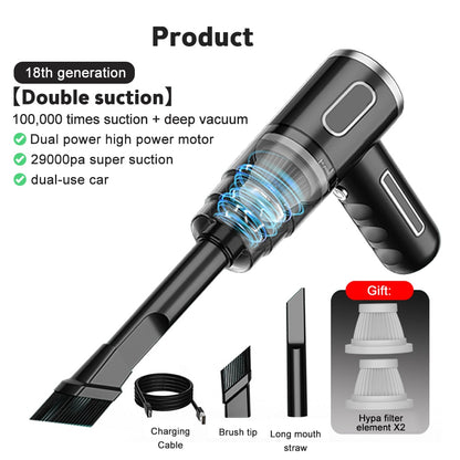 29000Pa Wireless Car Vacuum Cleaner - Wet Dry Handheld Auto Vacuum