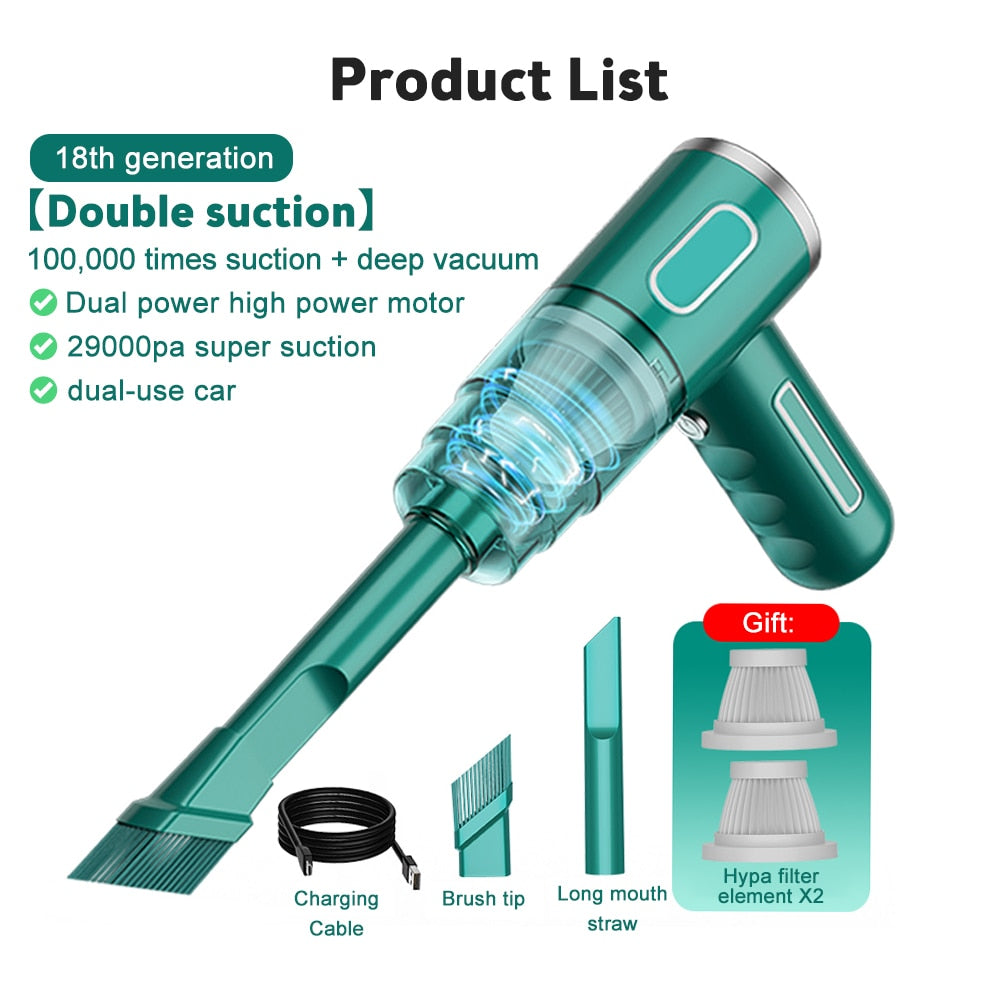 29000Pa Wireless Car Vacuum Cleaner - Wet Dry Handheld Auto Vacuum